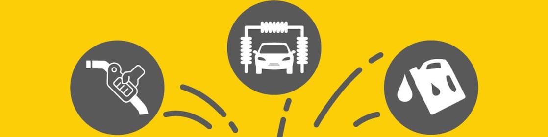 以亞洲萬里通里數兌換Shell汽車服務